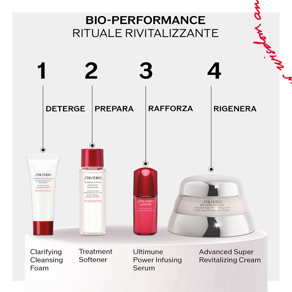 Bio-Performance Rituel Global Anti-Age Kit Cofanetto Regalo_3423222129125_Shiseido-2