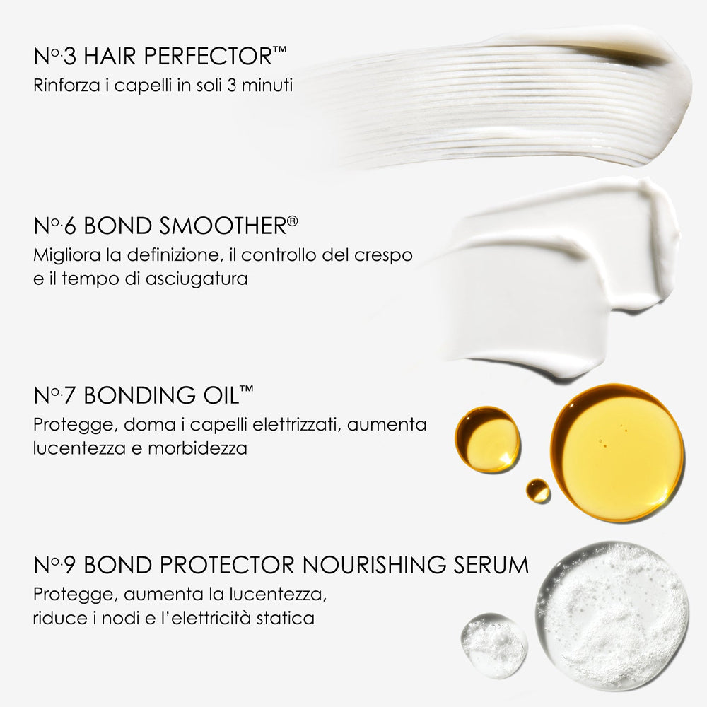 Smooth Your Style Hair Kit Olaplex n. 3-9-6-7_850045076412_Olaplex-2