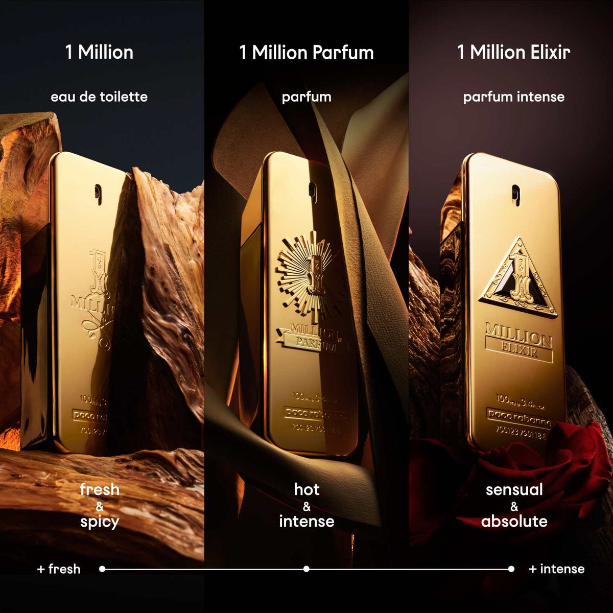 1 Million Edt_3349666007891_Rabanne-4
