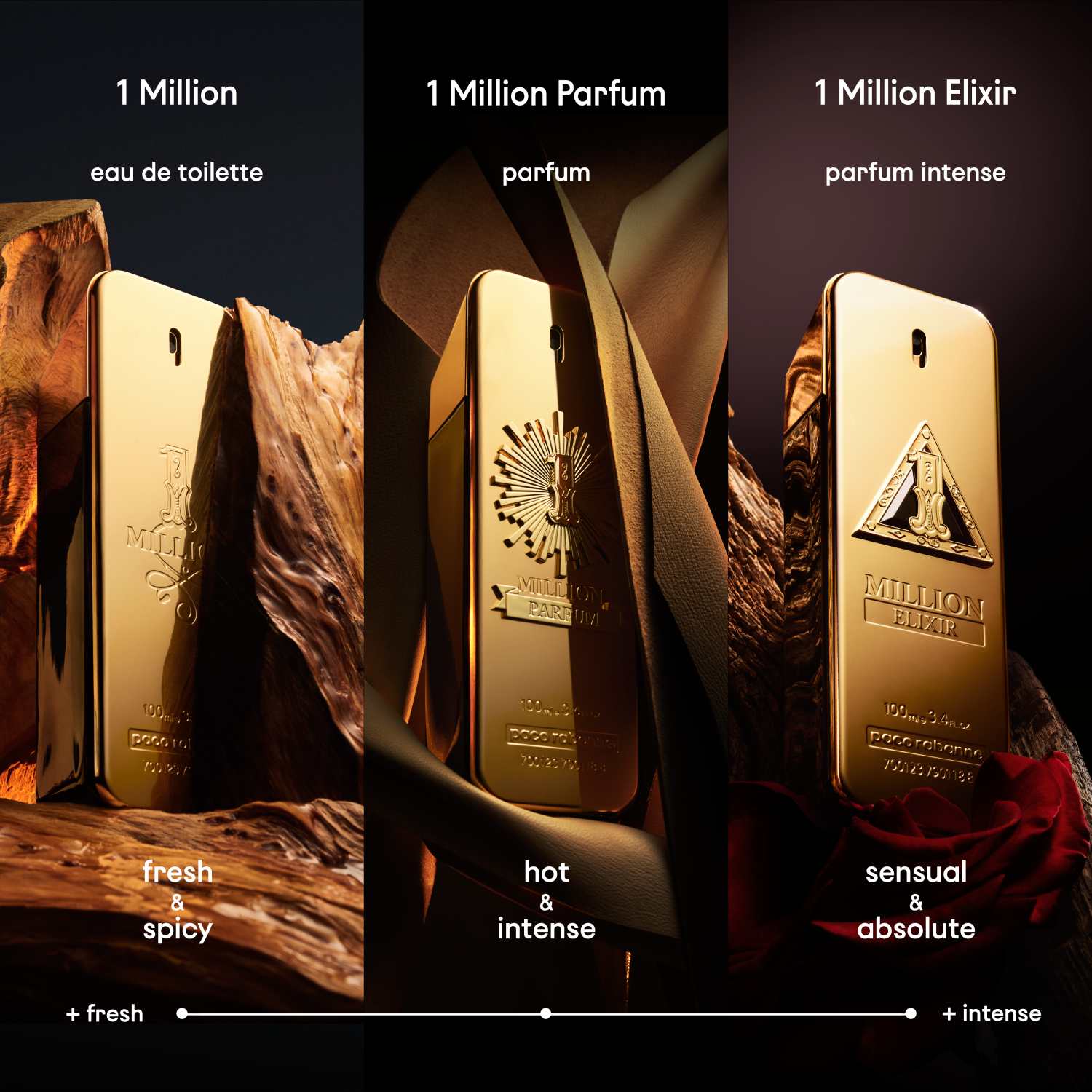1 Million Edt_3349666007921_Rabanne-4