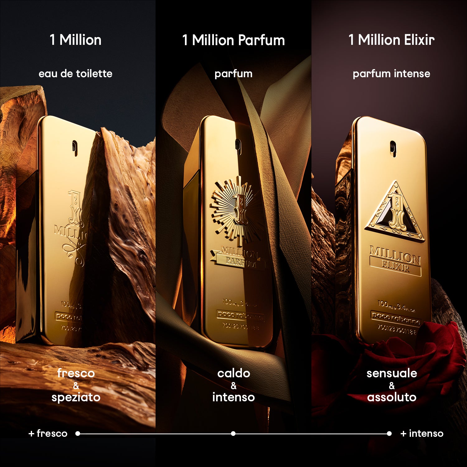 1 Million Parfum_3349668579839_Rabanne-4