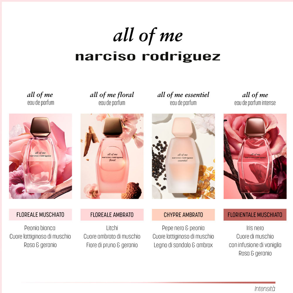 All of Me Eau de parfum_3423222080969_Narciso Rodriguez-6