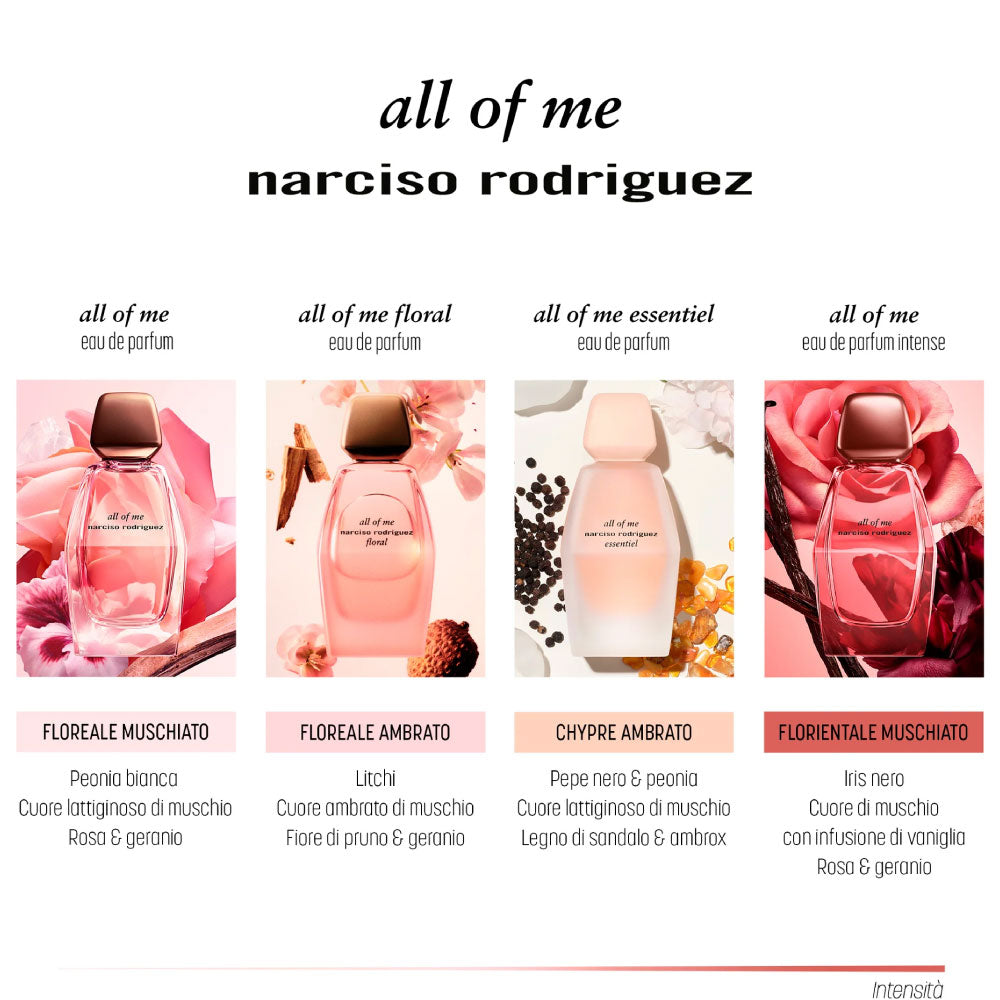 All of me Essentiel Eau de Parfum_3423222145125_Narciso Rodriguez-5