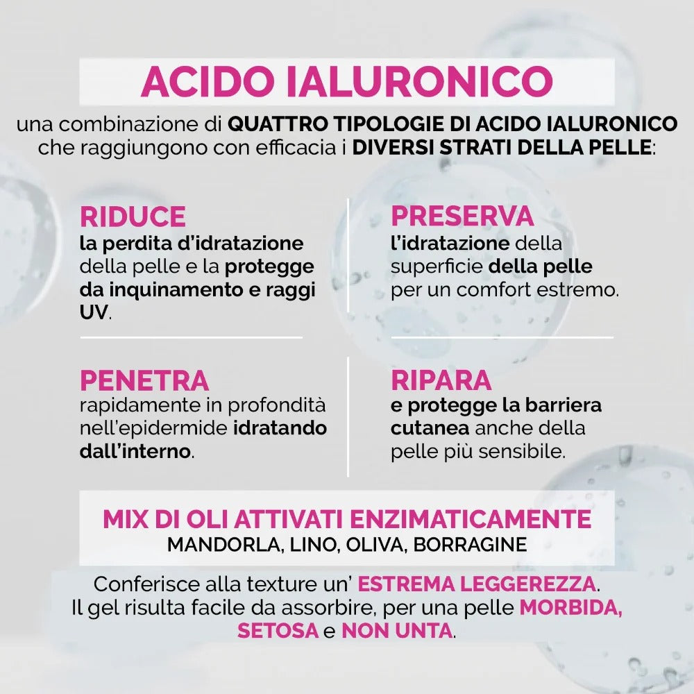 Aquafull Gel Corpo_8056211012631_Veralab-6