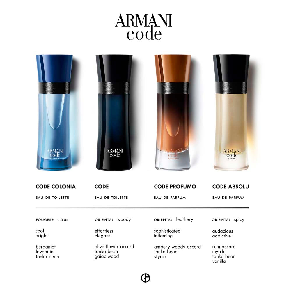 Armani Code Edt_3360375006432_Giorgio Armani-4