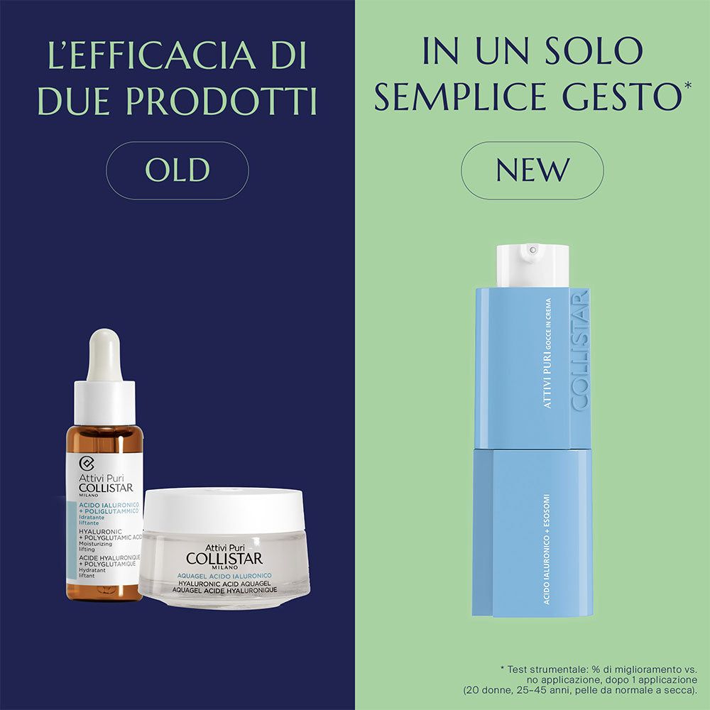 Attivi Puri Gocce In Crema Acido Ialuronico_8015150014670_Collistar-6
