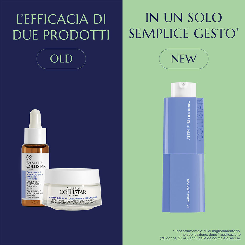 Attivi Puri Gocce In Crema Collagene_8015150014663_Collistar-6