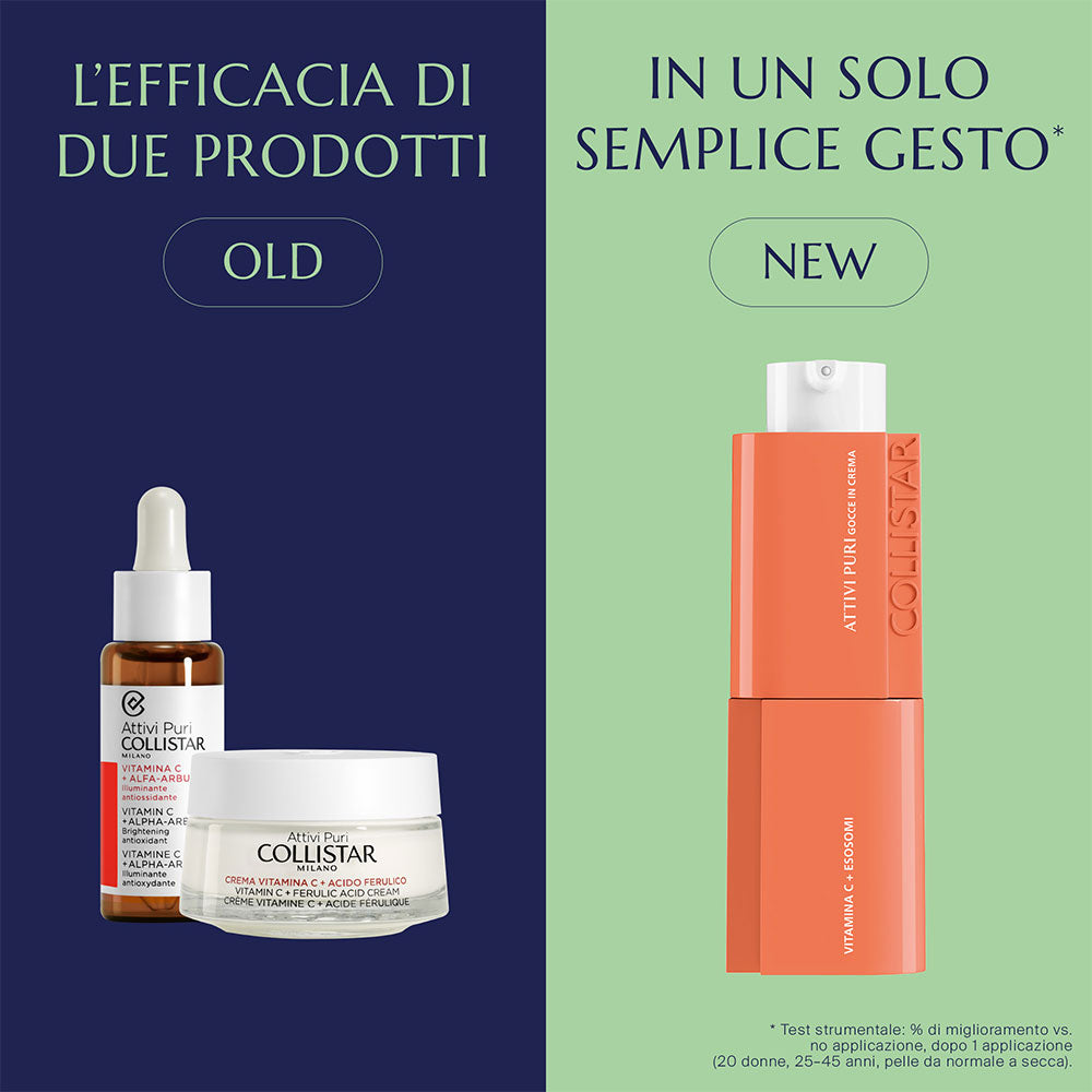 Attivi Puri Gocce In Crema Vitamina C_8015150014649_Collistar-6