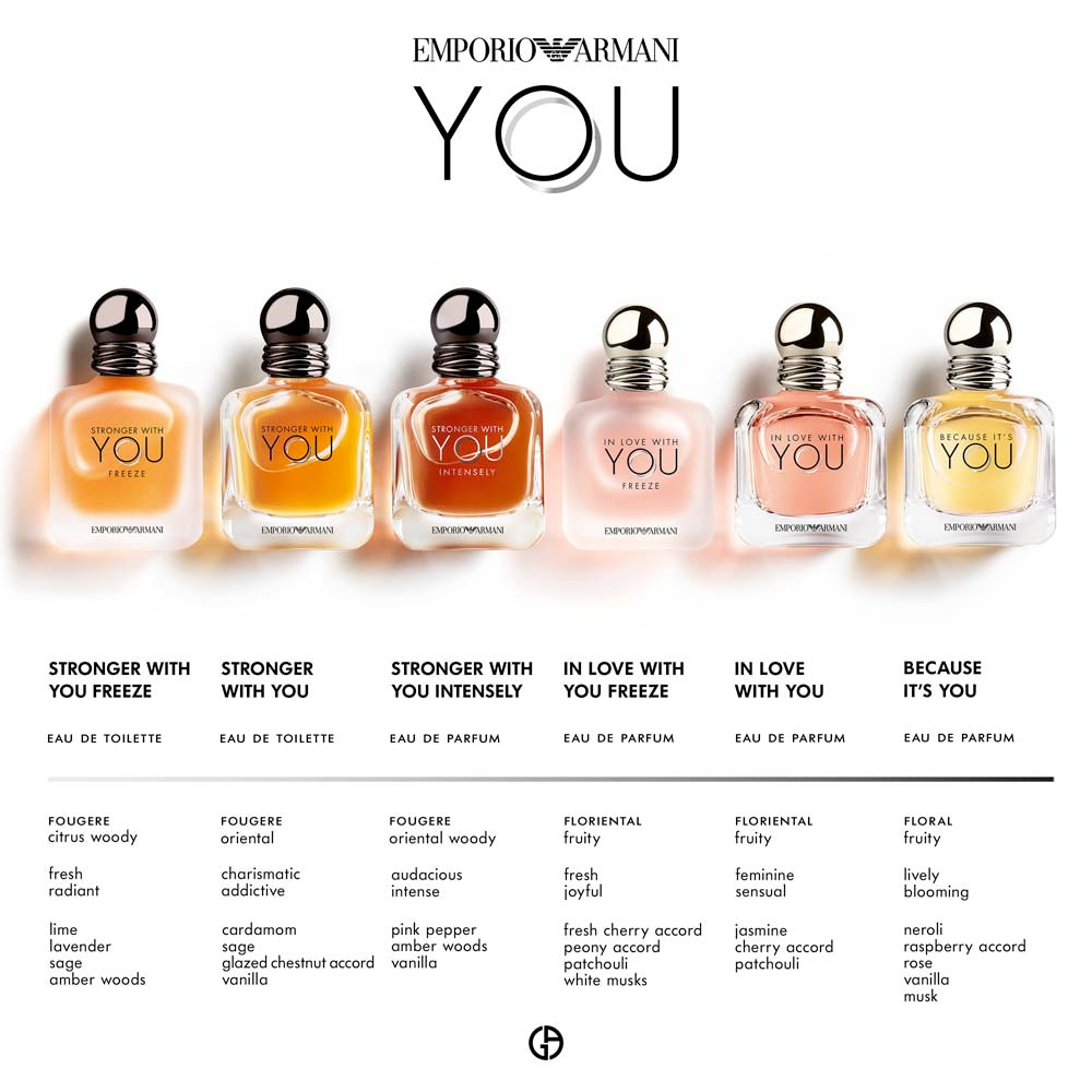 Because it's you Edp_3605522040946_Giorgio Armani-4