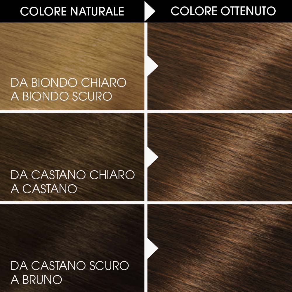 Belle Color Gel_3600540505170_Garnier-2