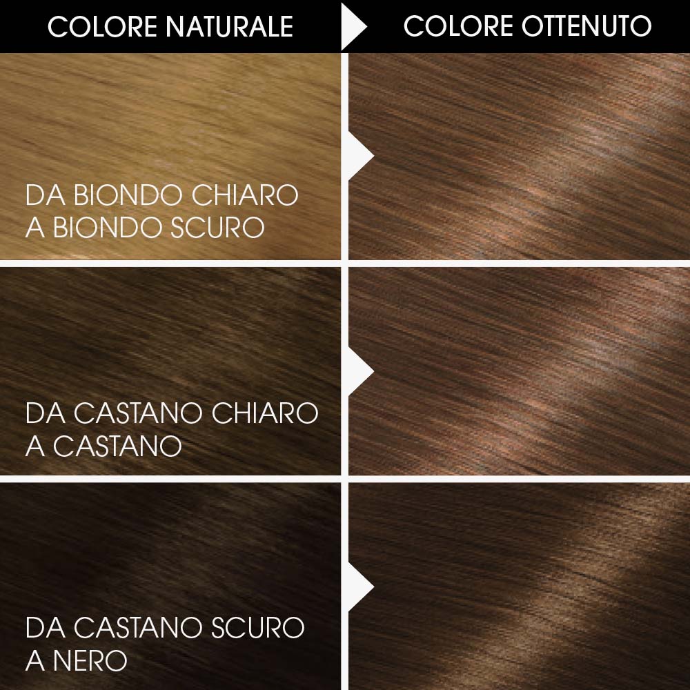 Belle Color Gel_8001960120137_Garnier-4
