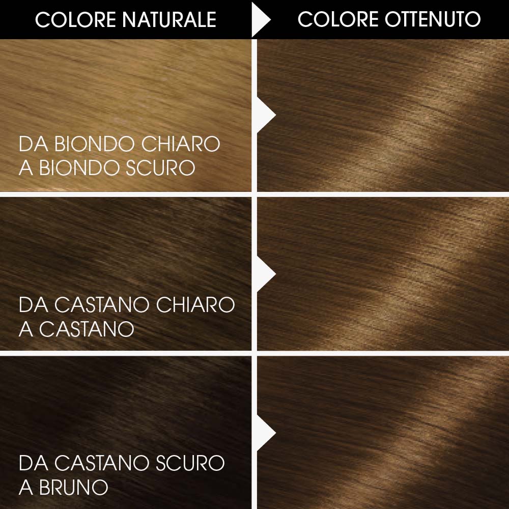 Belle Color Gel_8001960120151_Garnier-4