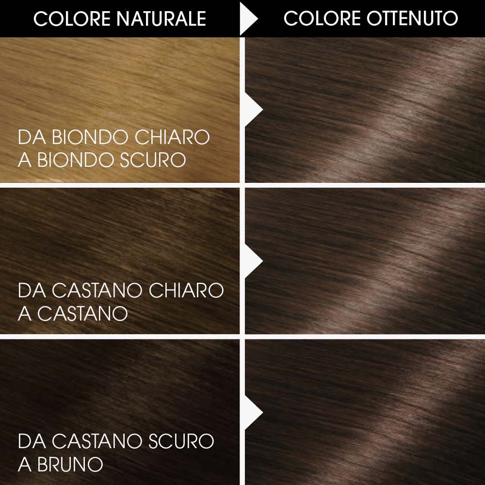 Belle Color Gel_8001960120168_Garnier-4