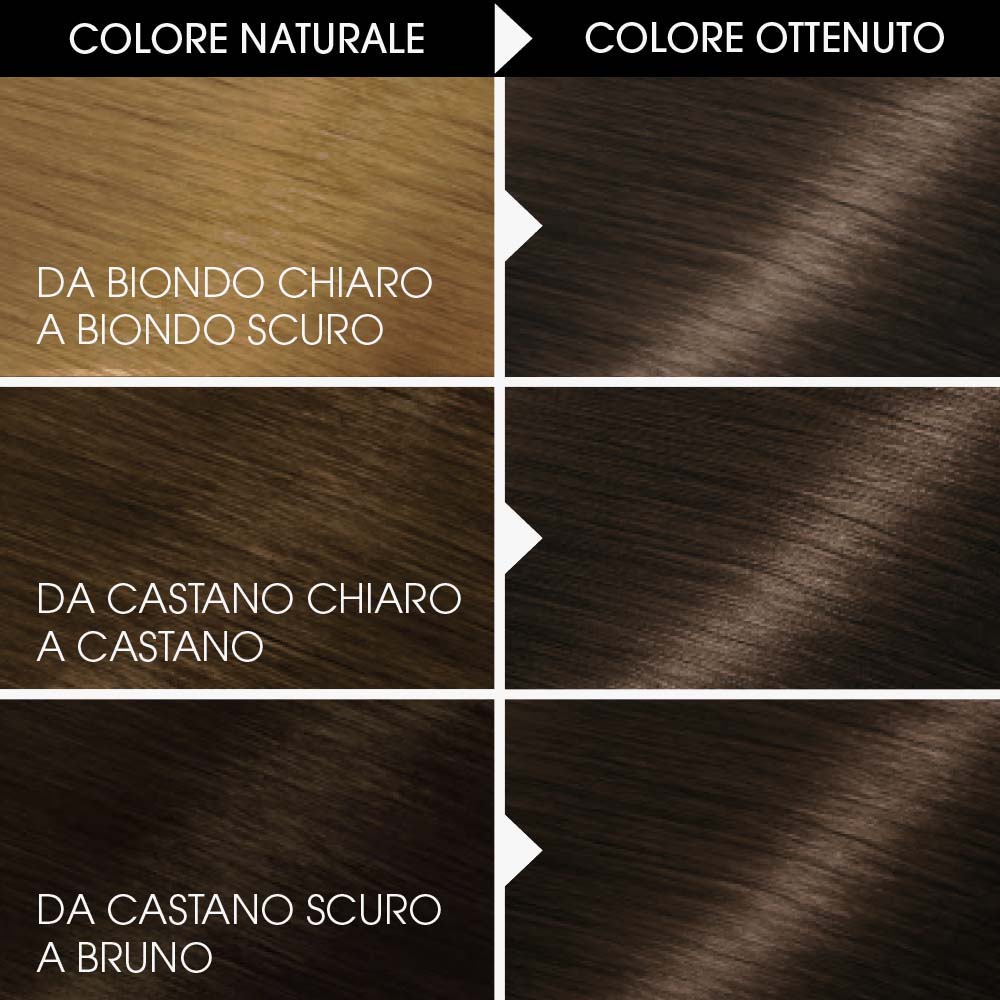 Belle Color Gel_8001960120175_Garnier-4