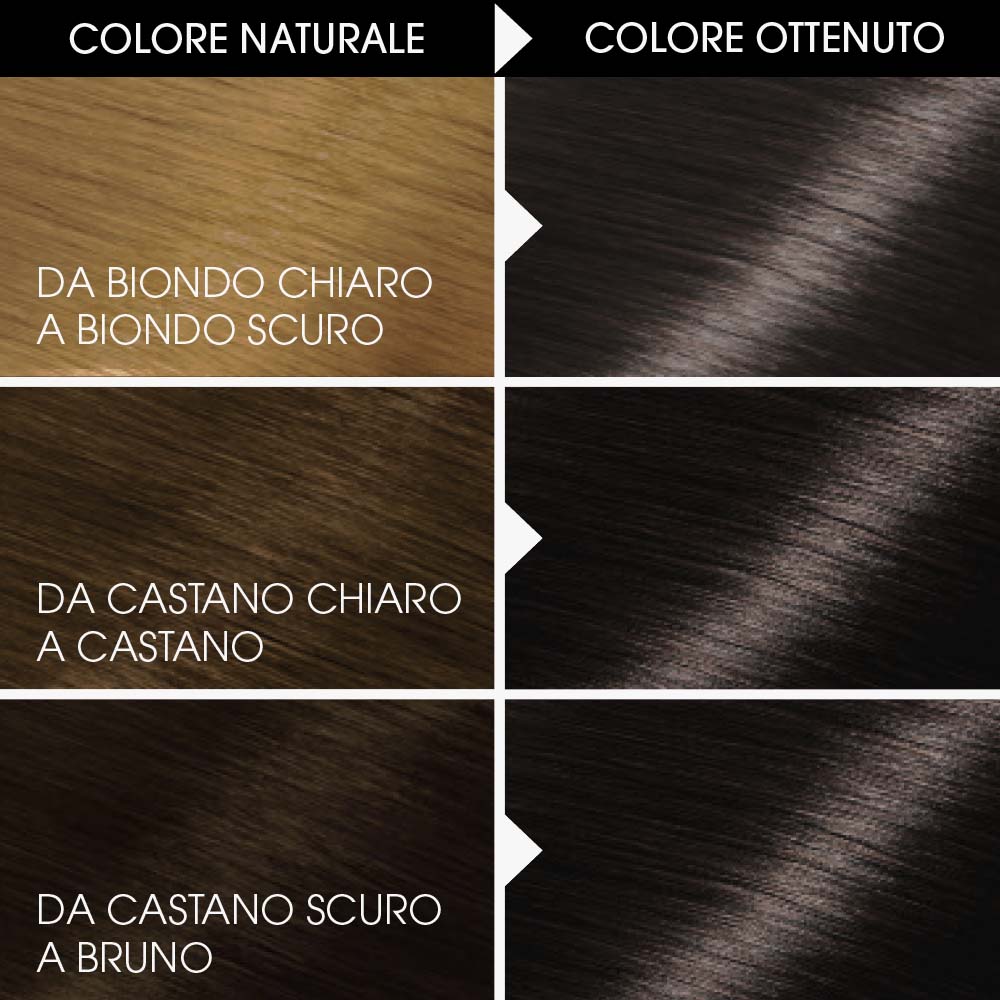 Belle Color Gel_8001960120236_Garnier-4