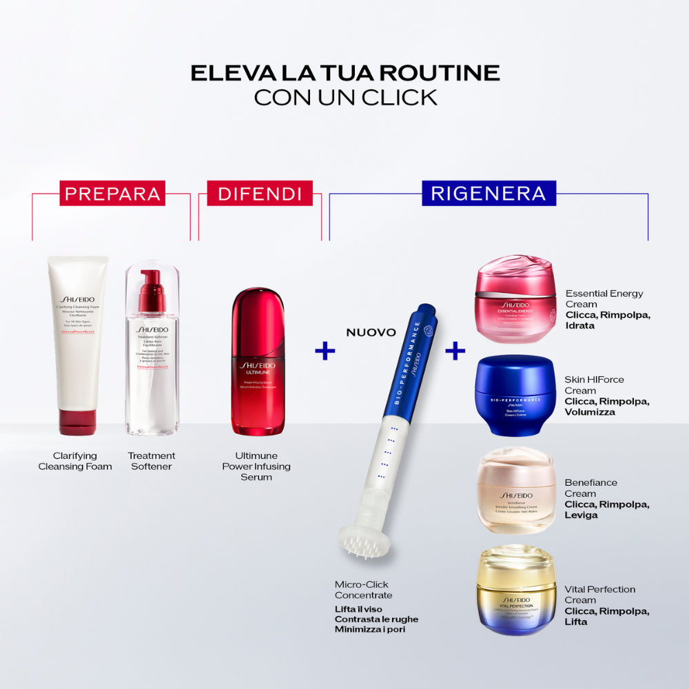 Bio Performance Micro-Click Concentrate Siero Anti-Rughe_729238218369_Shiseido-6