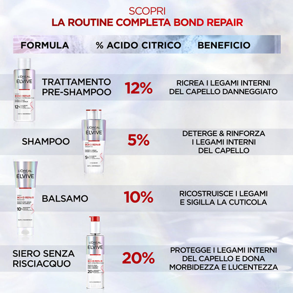 Bond Repair Pre-Shampoo Per Capelli Danneggiati_3600524074531_L'Oréal-7