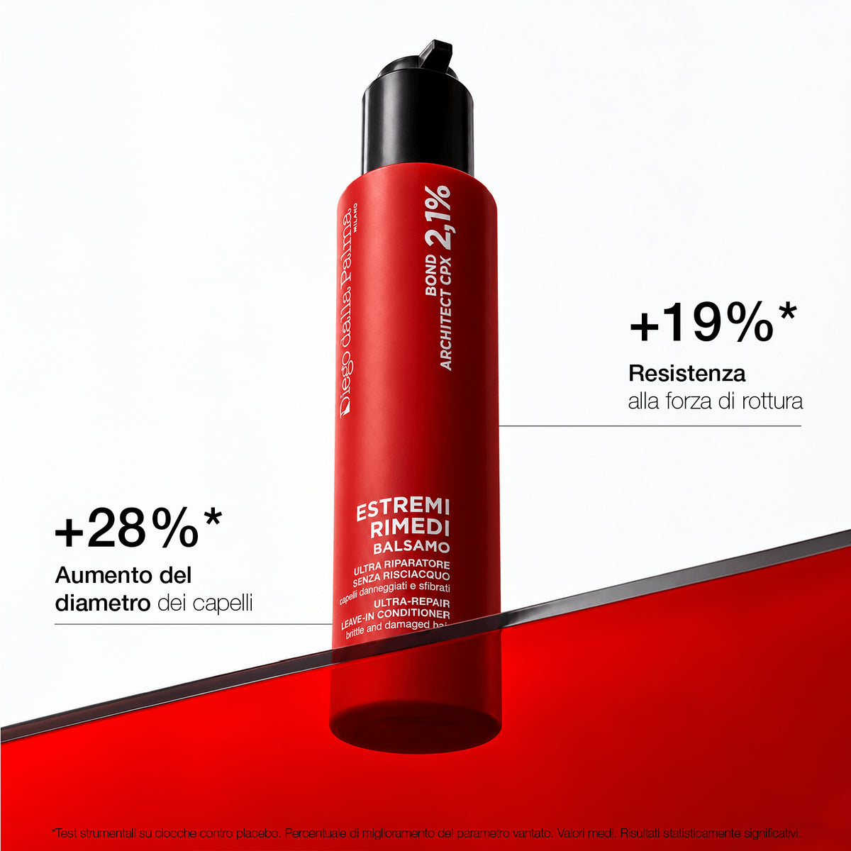 Diego dalla Palma Estremi Rimedi Balsamo Ultra Riparatore_8017834904109_Diego Dalla Palma-3