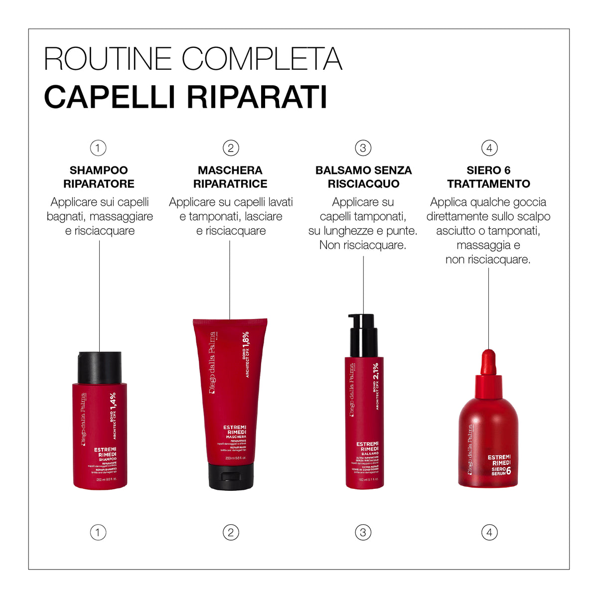 Diego dalla Palma Estremi Rimedi Balsamo Ultra Riparatore_8017834904109_Diego Dalla Palma-5