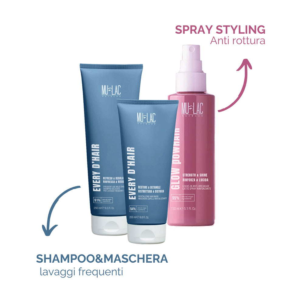 EVERY D'HAIR Maschera Capelli Rivitalizzante_8050628550762_Mulac-6