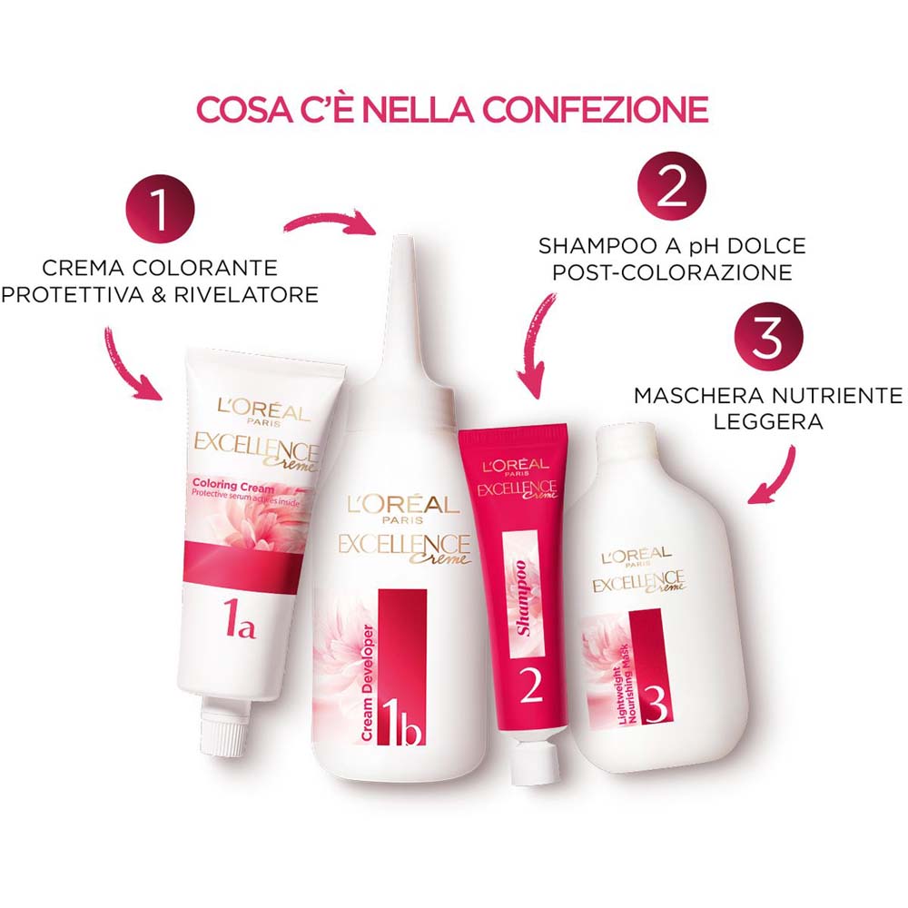 Excellence Creme - Tinta capelli_3600520967448_L'Oréal-4