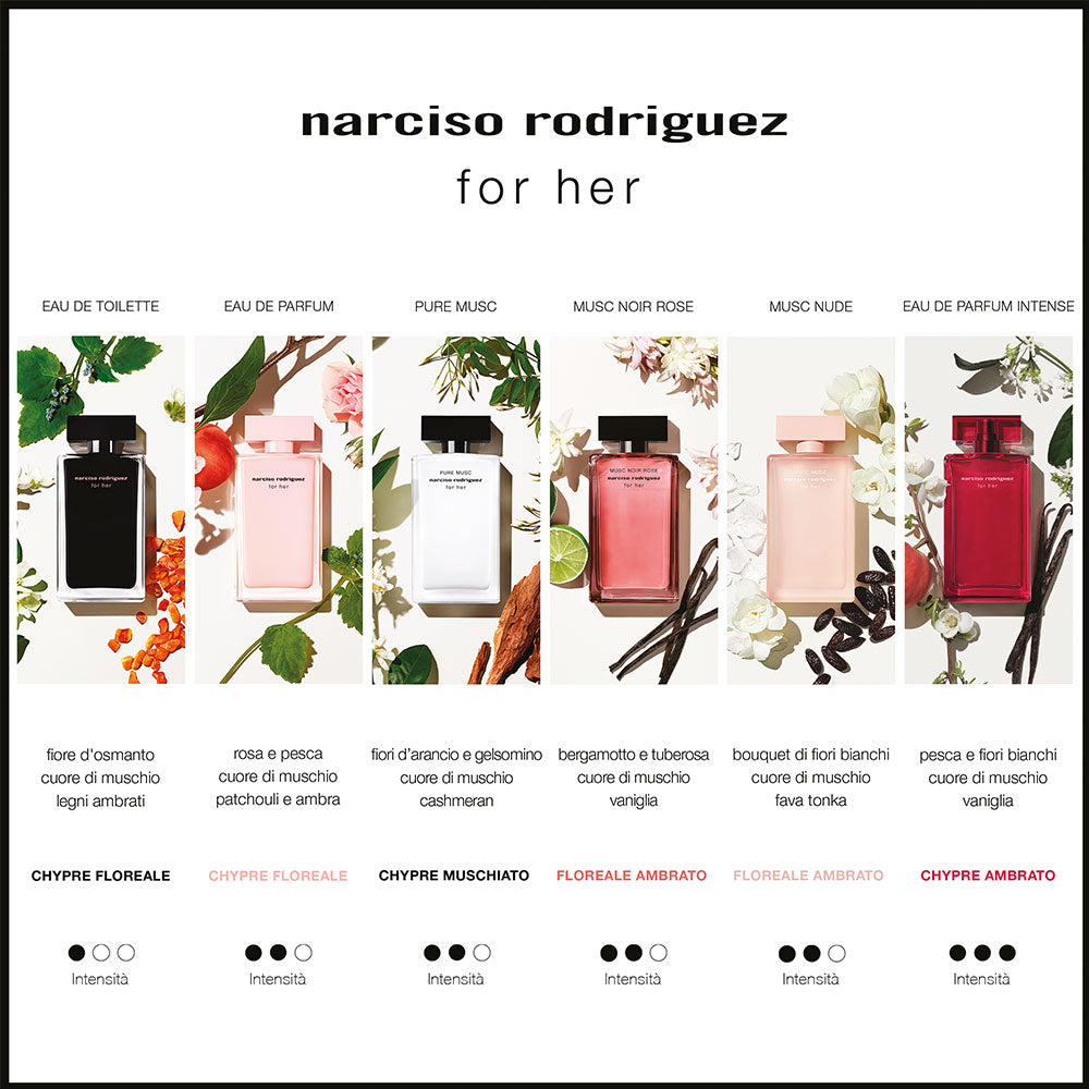 For Her Eau de Parfum Intense_3423222121273_Narciso Rodriguez-4