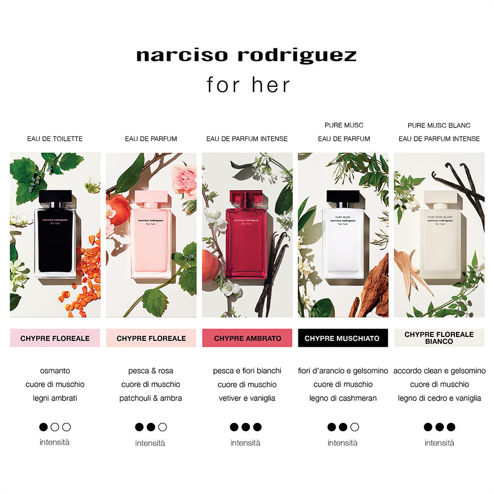 For Her Pure Musc Blanc Eau de Parfum Intense_3423222144968_Narciso Rodriguez-5