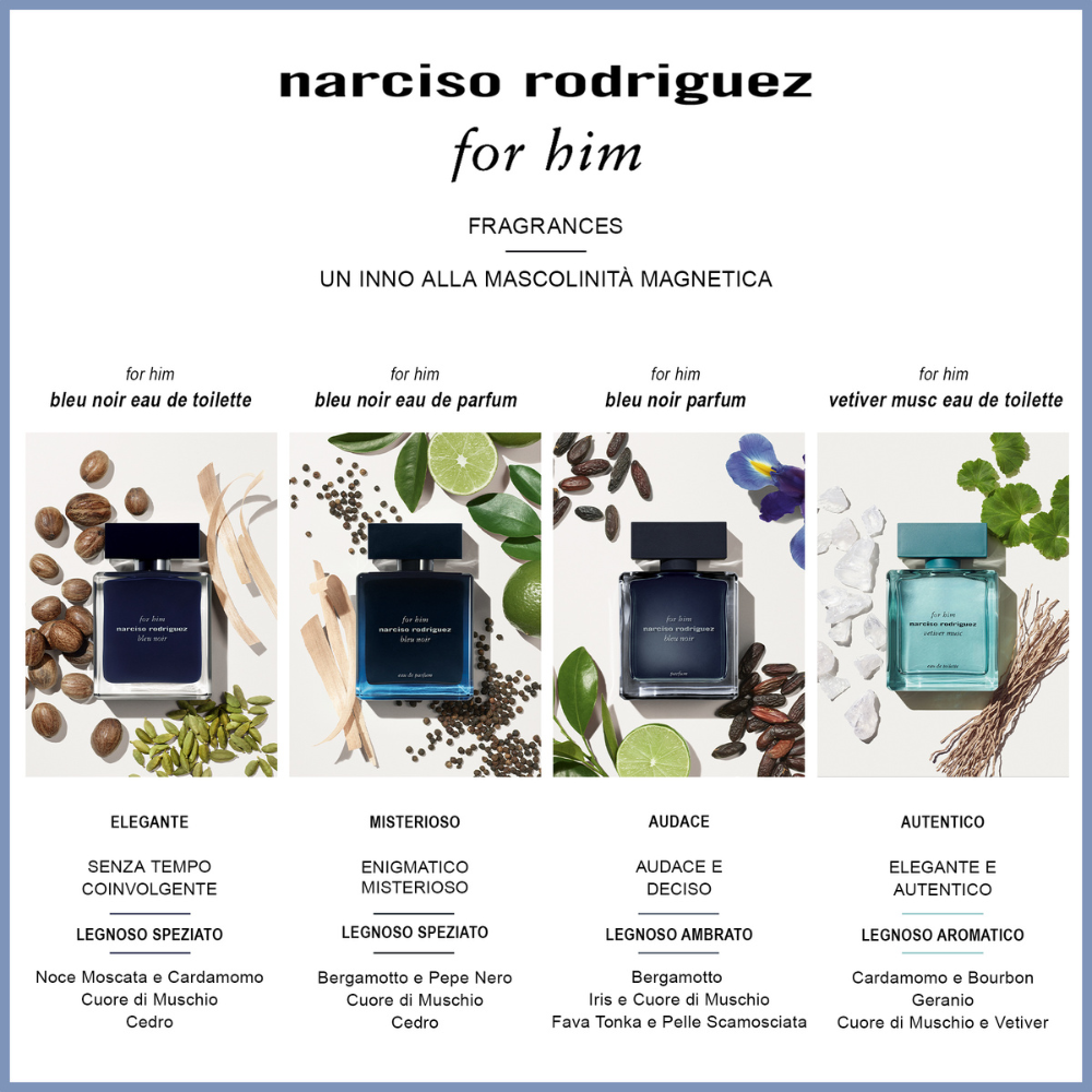 For Him Bleu Noir Eau de Parfum Kit Regalo_3423222121846_Narciso Rodriguez-3
