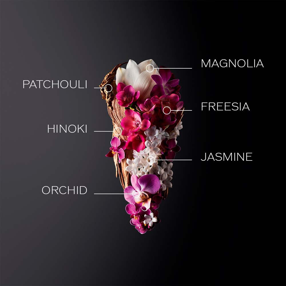 GINZA Eau de parfum_768614155249_Shiseido-4