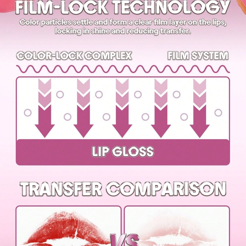 Glass Lock Air_6978931642627_Sheglam-5