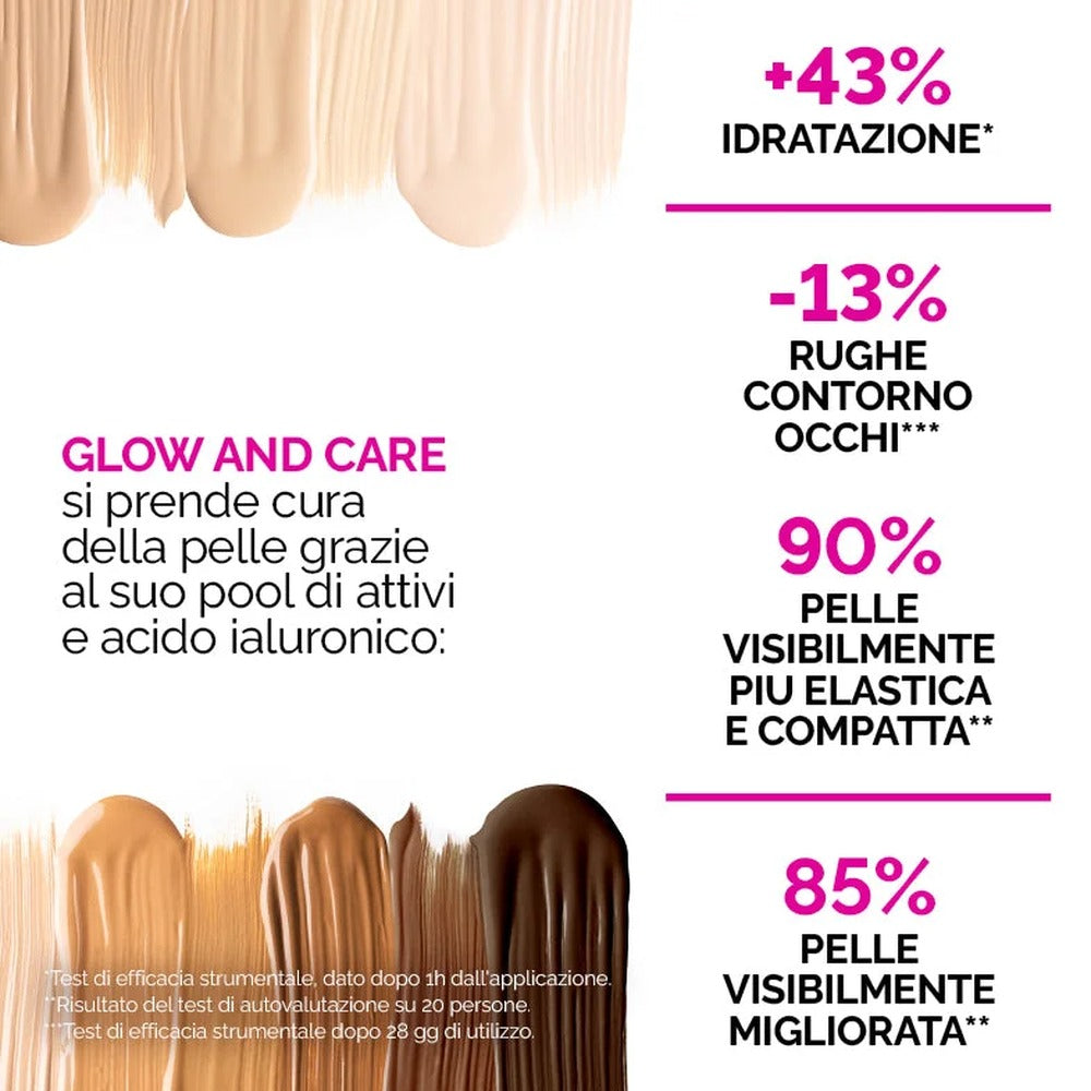 Glow and Care_8056151306708_Veralab-5