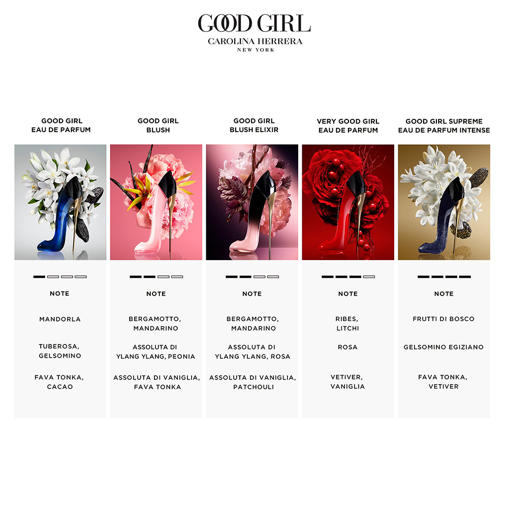 Good Girl Blush Elixir Eau de parfum_8411061083666_Carolina Herrera-7