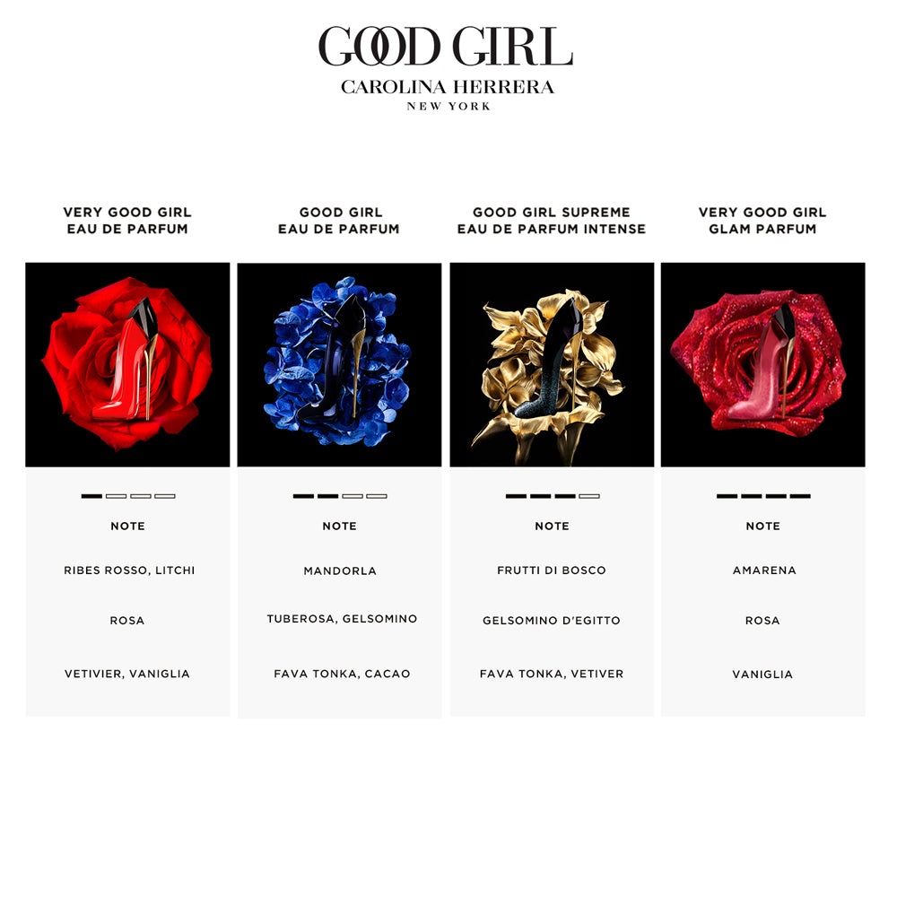Good Girl Edp_8411061819838_Carolina Herrera-7