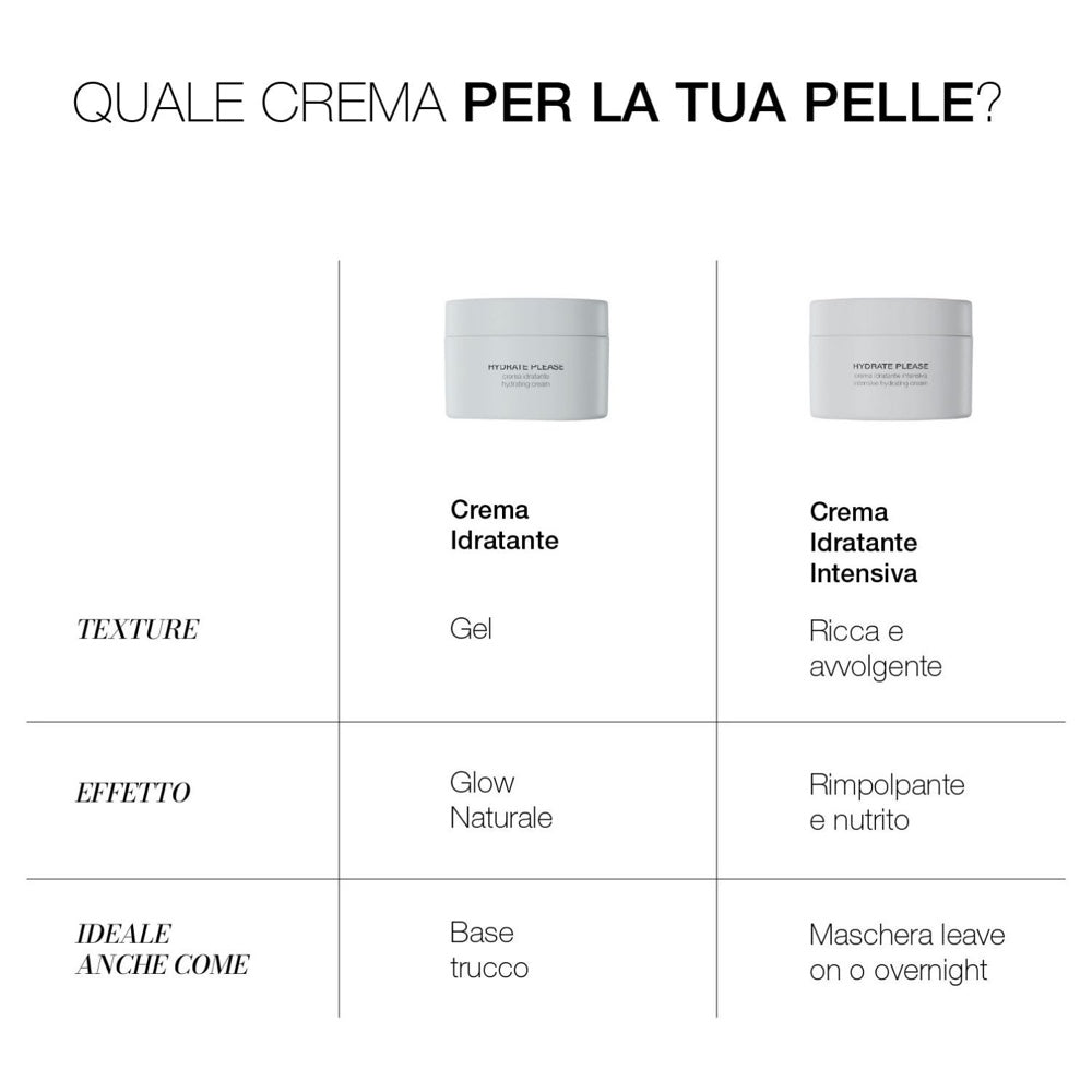 Hydrate Please Crema Idratante_8017834902716_Diego Dalla Palma-6