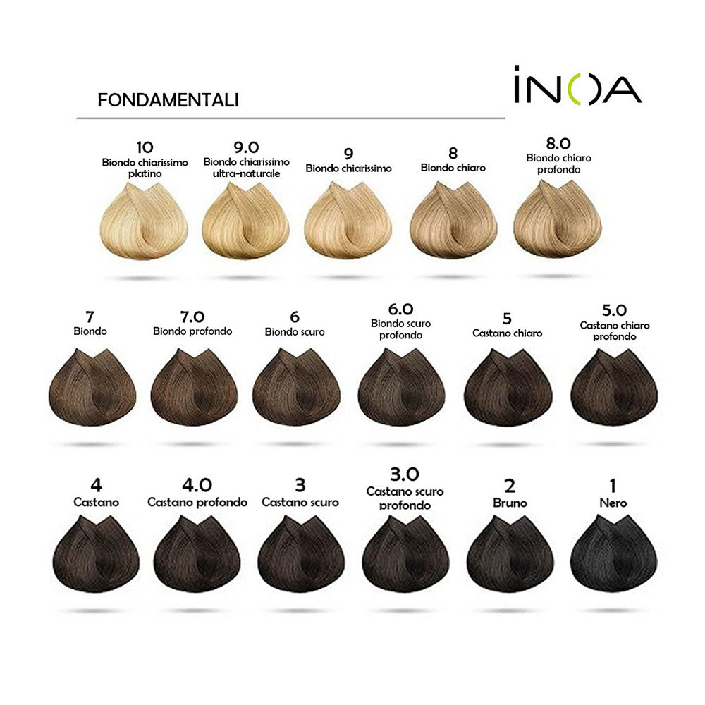 Inoa Colorazione capelli permanente_3474630415546_L'Oréal Professionnel-3