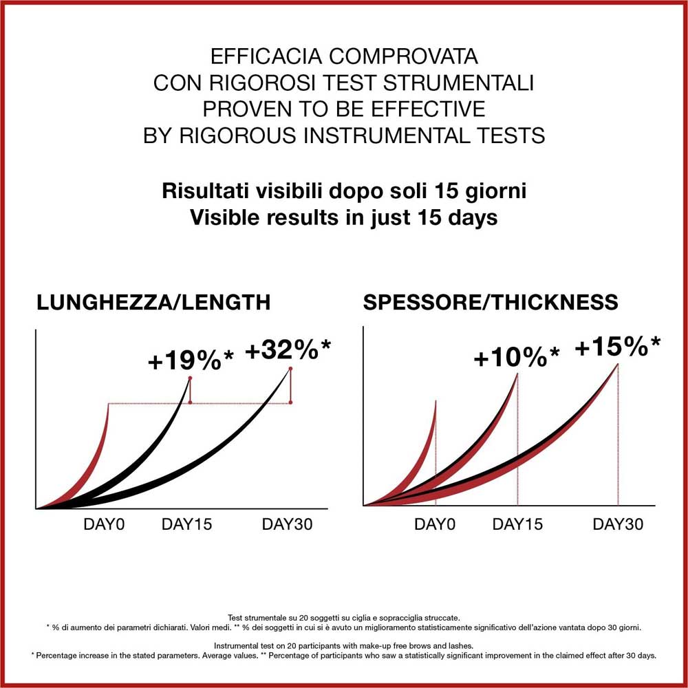 Iron Lash & Brow_8017834895452_Diego Dalla Palma-6