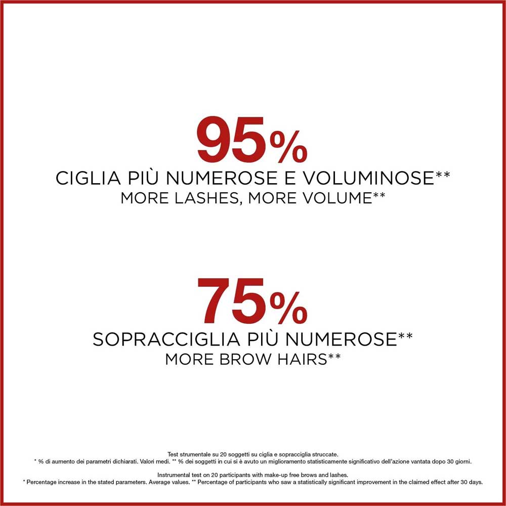 Iron Lash & Brow_8017834895452_Diego Dalla Palma-7