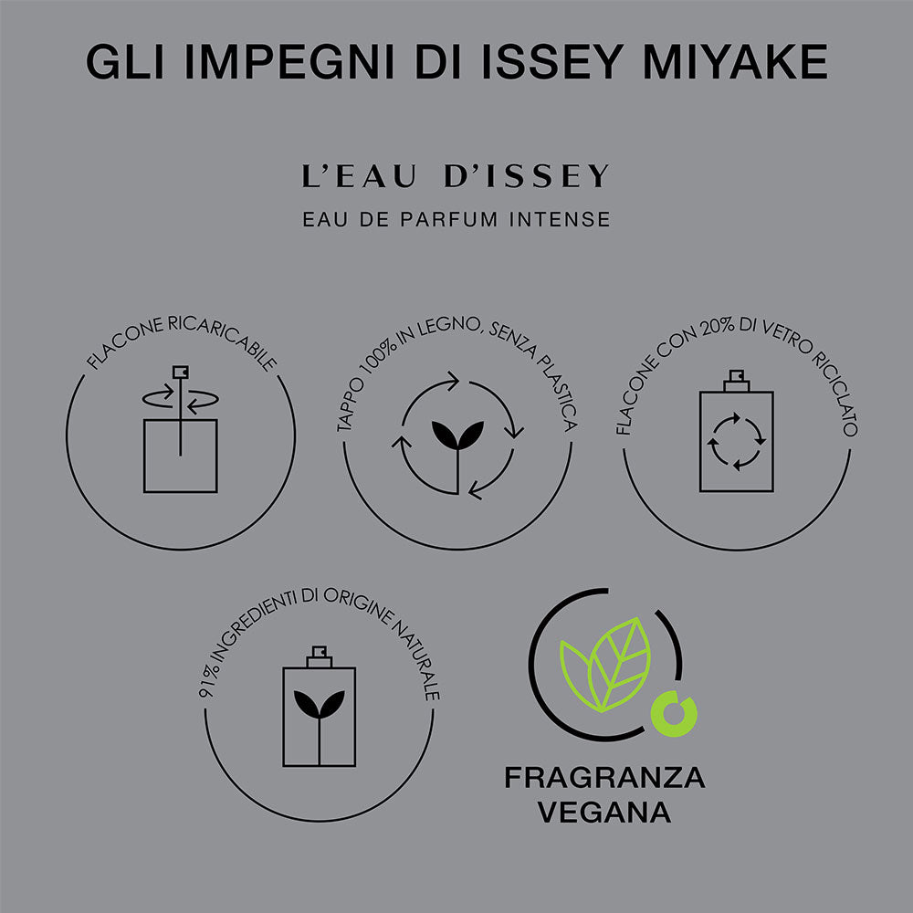 L'Eau d'Issey Eau de Parfum Intense_3423222118341_Issey Miyake-6