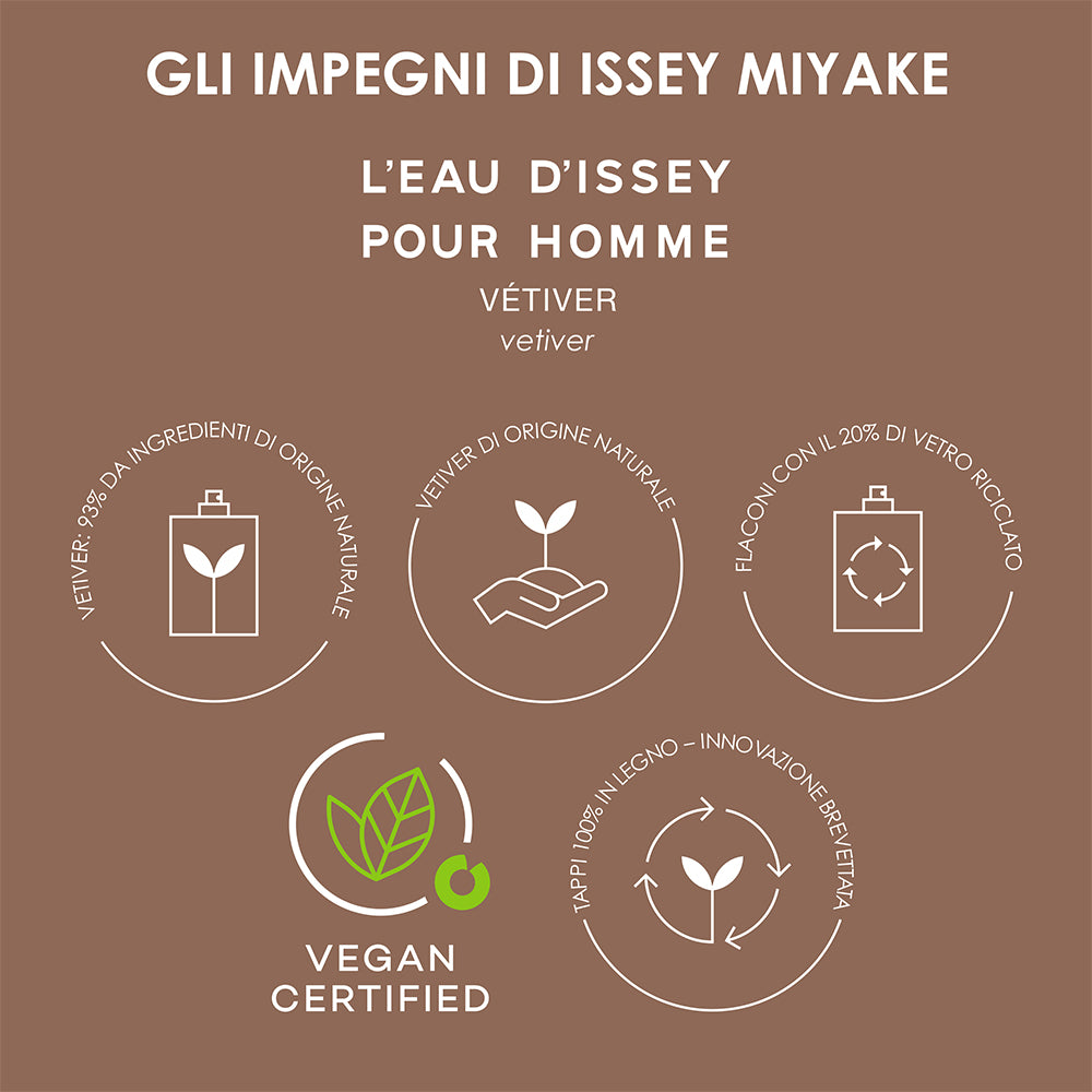 L'Eau d'Issey Pour Homme Eau&Vétiver Eau de toilette Intense_3423222090715_Issey Miyake-6