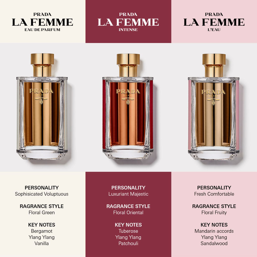 La Femme Intense Eau de parfum_8435137764402_Prada-3
