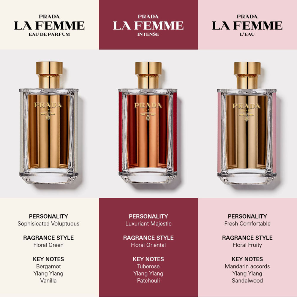 La Femme L'Eau Eau de toilette_8435137765096_Prada-3