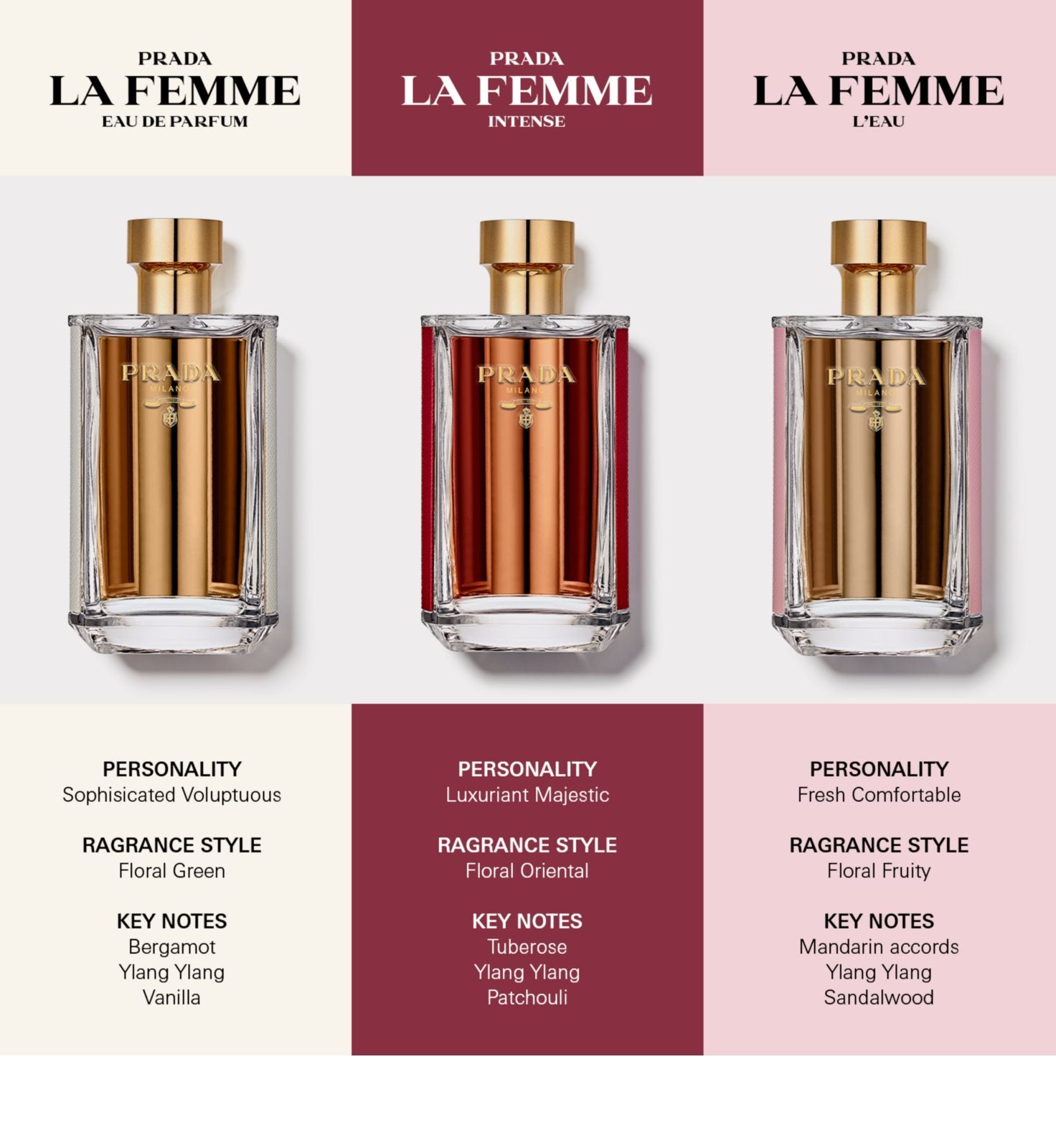 La Femme L'Eau Eau de toilette_8435137765096_Prada-6