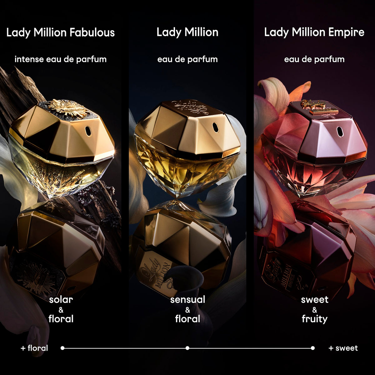 Lady Million Fabulous Eau de parfum_3349668592364_Rabanne-4