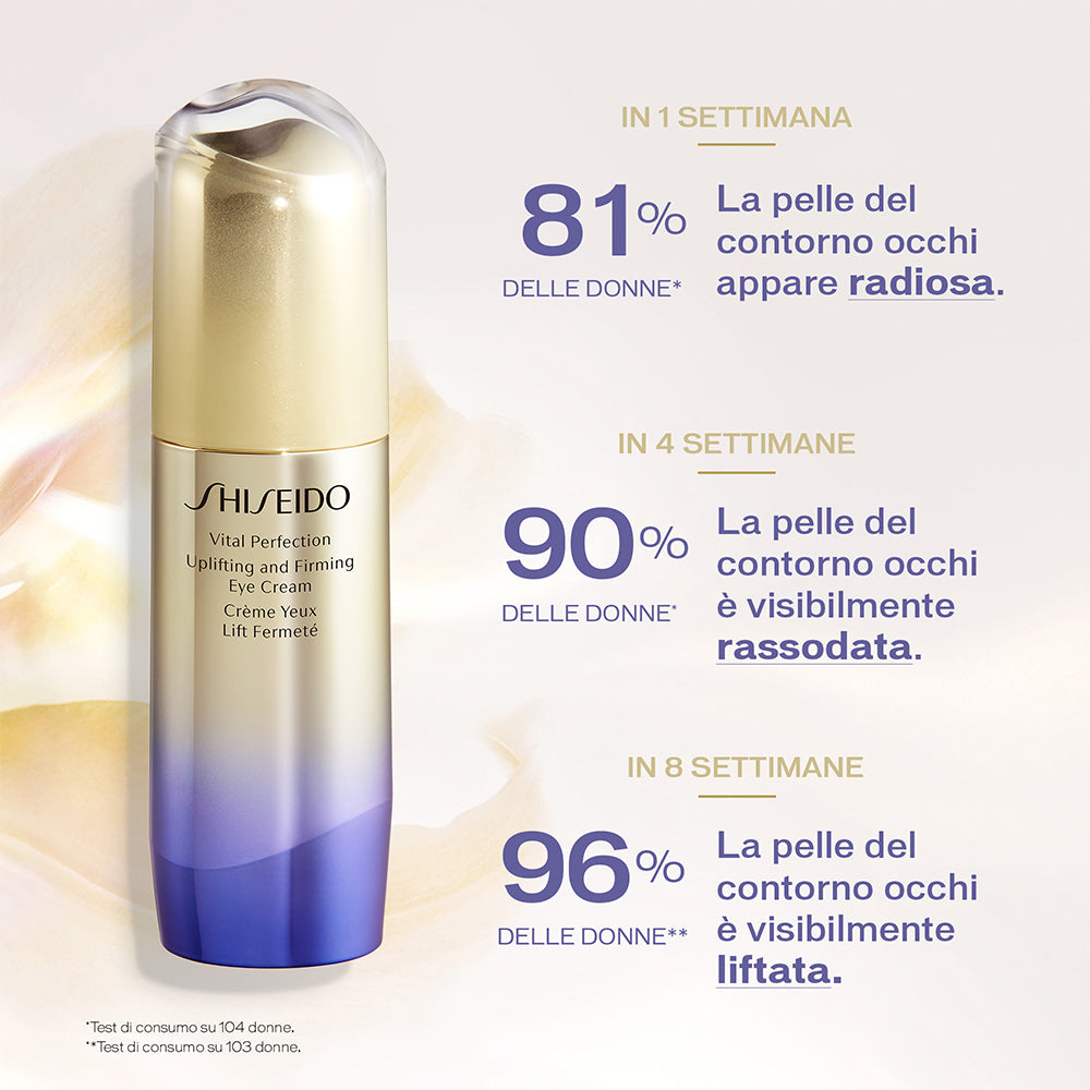 Lifting & Firming Program for Eyes Cofanetto_3423222094652_Shiseido-3