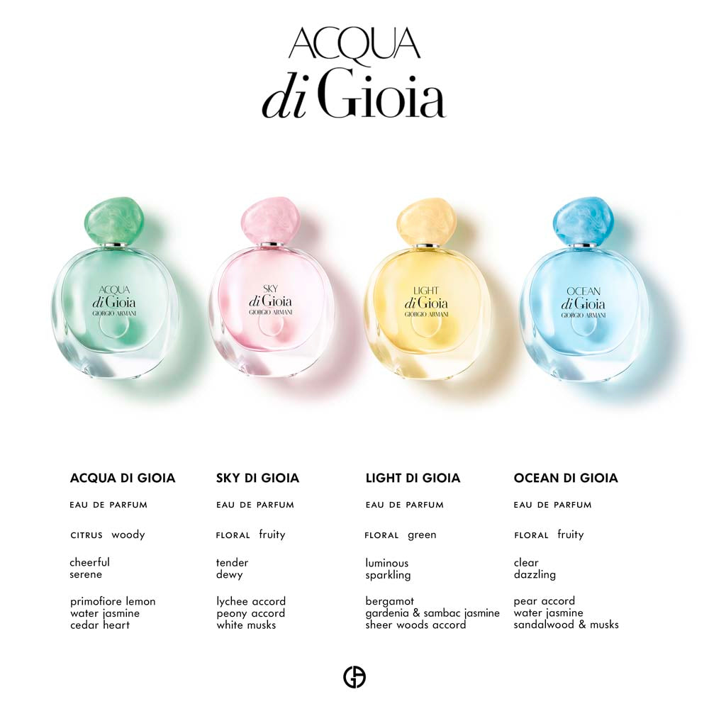 Light di Gioia Edp_3614272284340_Giorgio Armani-4