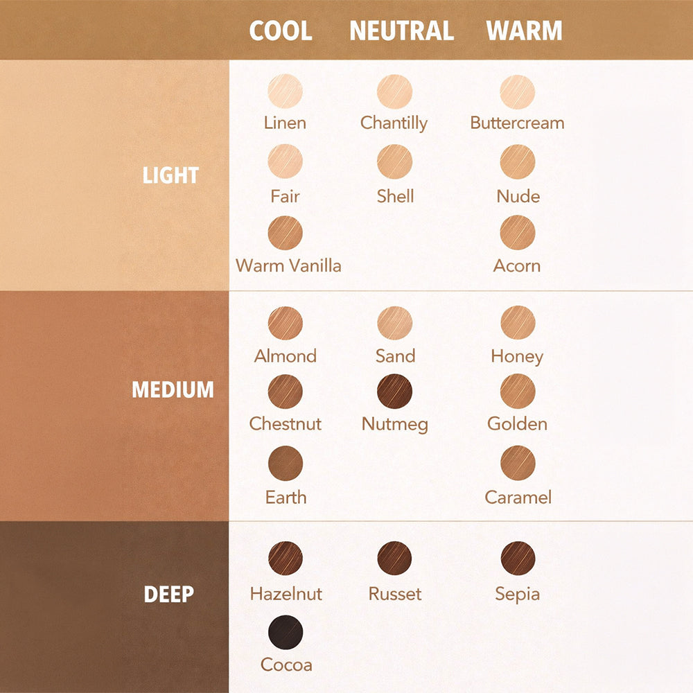 Like Magic Full Coverage Concealer_6971053496765_Sheglam-3
