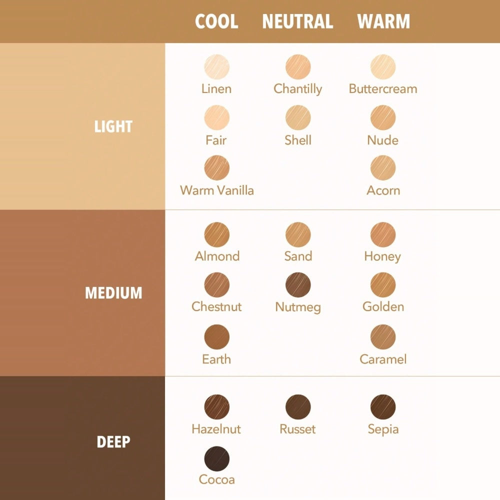Like Magic Full Coverage Concealer_6978931643051_Sheglam-5