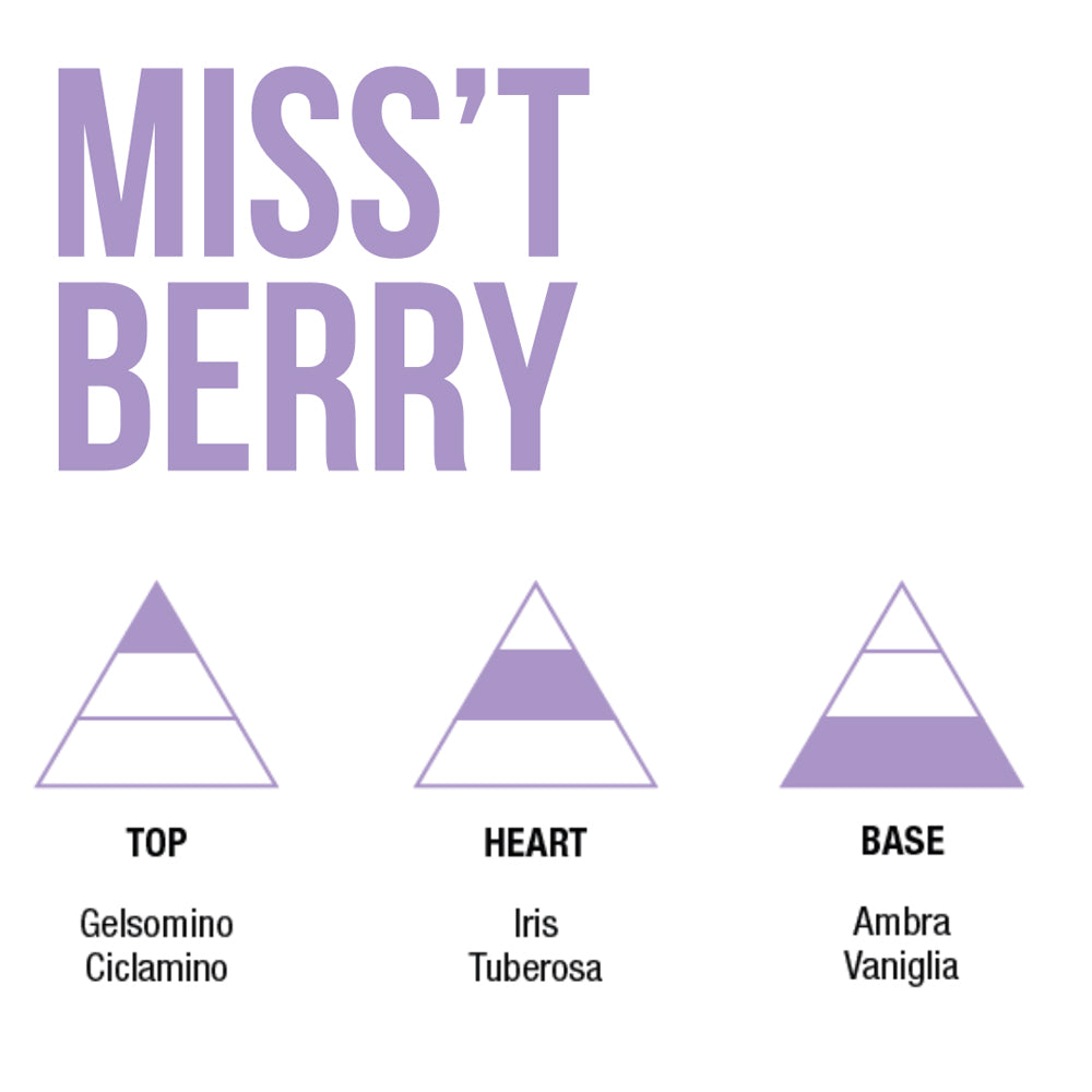MISS'T BERRY Hair Restructive Essence_8059591453582_Mulac-3