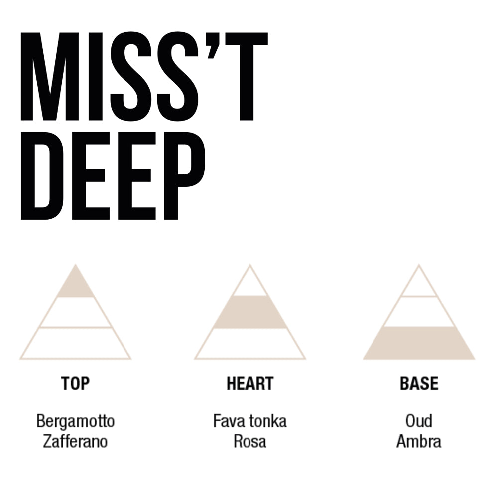 MISS'T DEEP - Tonka Bean & Oud - Hair Restructive Essence_8050628550601_Mulac-3