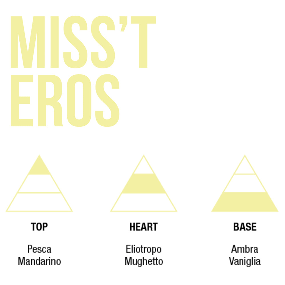 MISS'T EROS - Amber & Vanille - Hair Restructive Essence_8050628550595_Mulac-3